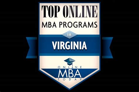 william and mary online mba ranking